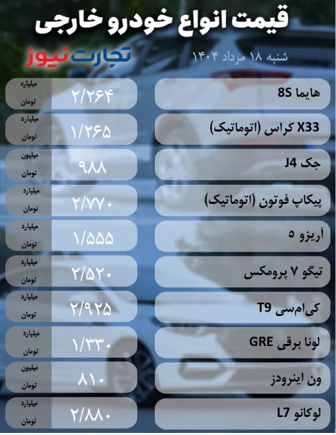 قیمت+خودرو+مونتاژی